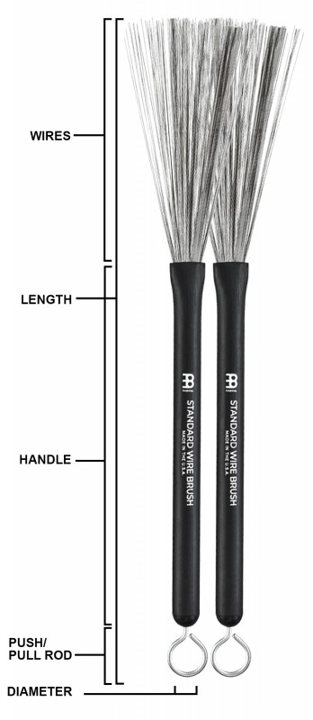 media/image/Bestandteile-Brushes.jpg